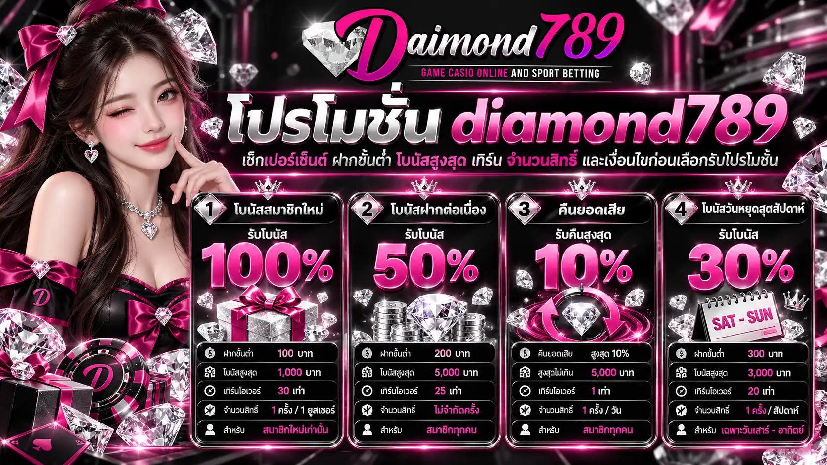 โปรโมชั่น diamond789 เช็กเปอร์เซ็นต์ ขั้นต่ำ สูงสุด เทิร์น และเงื่อนไขก่อนรับสิทธิ์